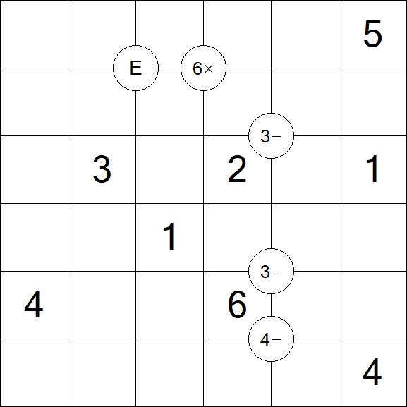 Mathrax - Mittel