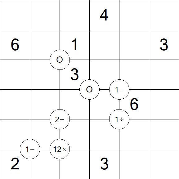 Mathrax - Mittel