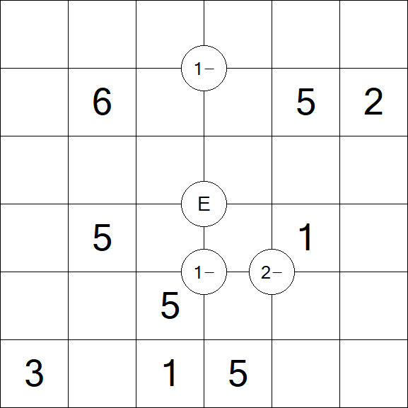 Mathrax - Medium