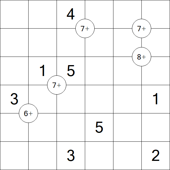 Mathrax - Medium
