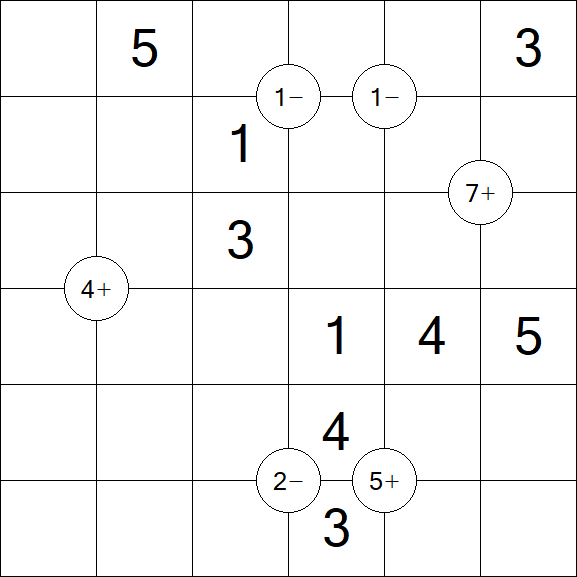 Mathrax - Medium