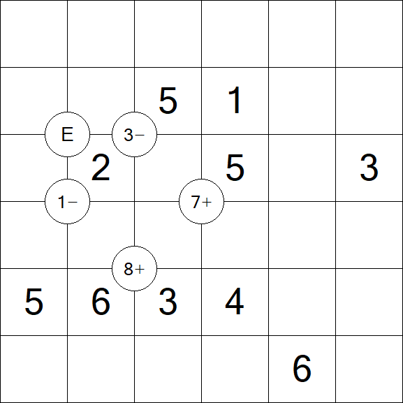Mathrax - Medium