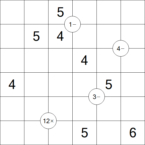 Mathrax - Mittel