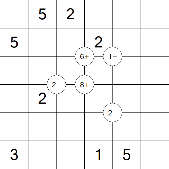 Mathrax - Moyen