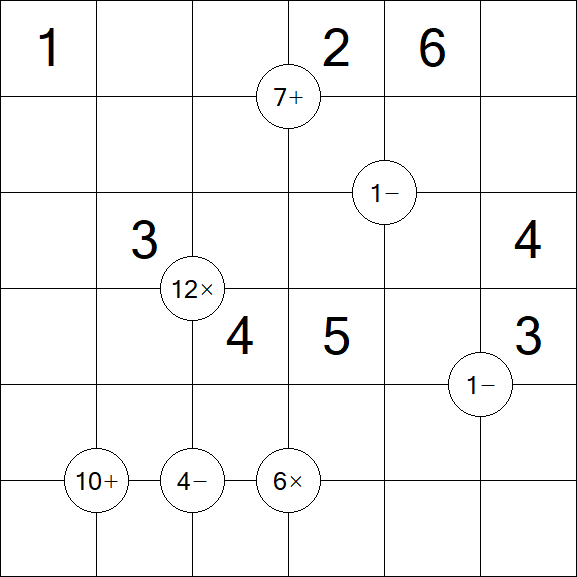 Mathrax - Médio