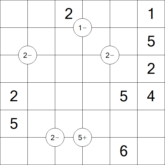 Mathrax - Médio