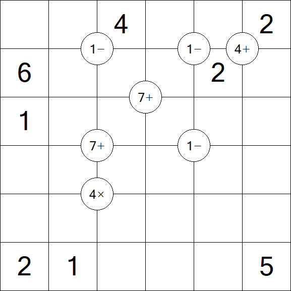Mathrax - Médio