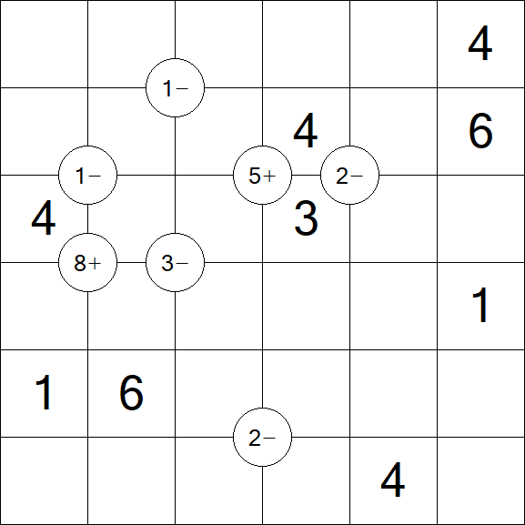 Mathrax - Médio