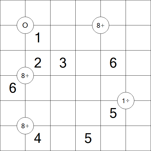 Mathrax - Médio