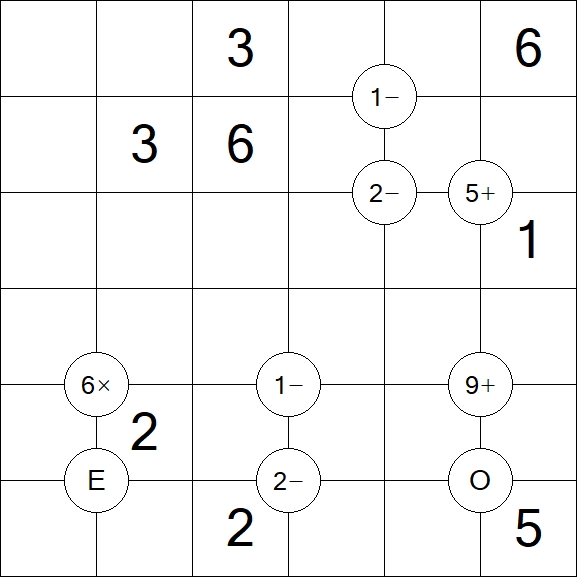 Mathrax - Médio