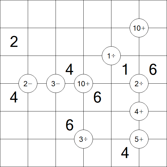 Mathrax - Médio