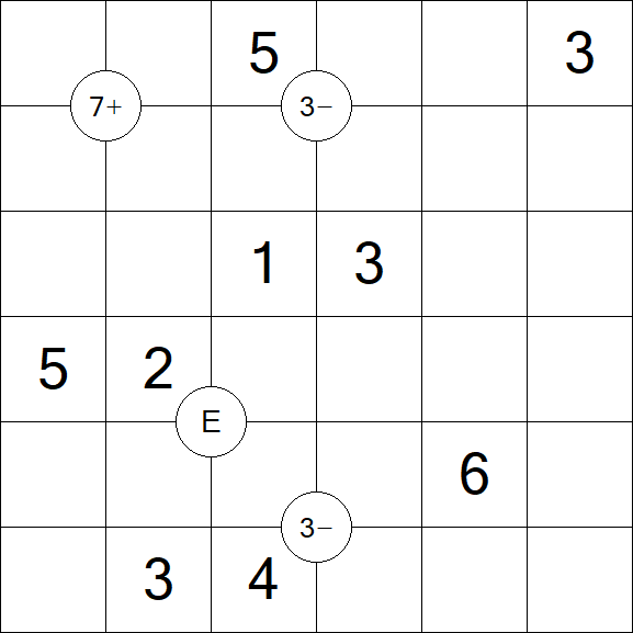 Mathrax - Médio