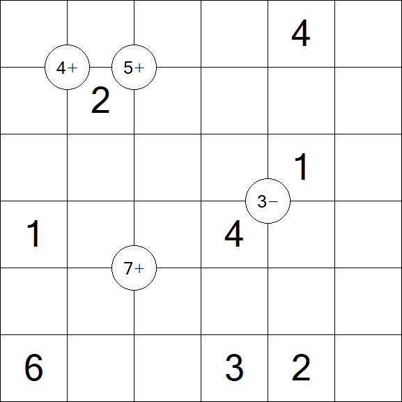 Mathrax - Médio