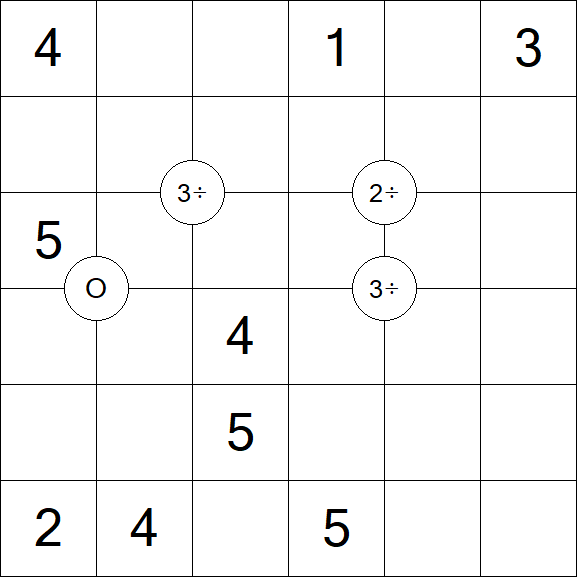 Mathrax - Médio
