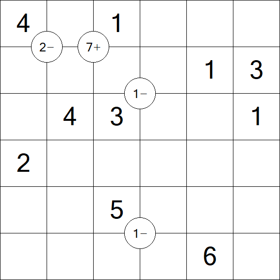 Mathrax - Médio