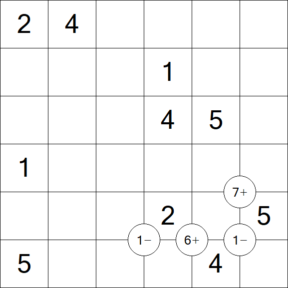 Mathrax - Médio