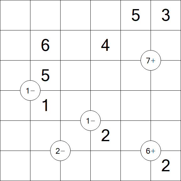 Mathrax - Médio