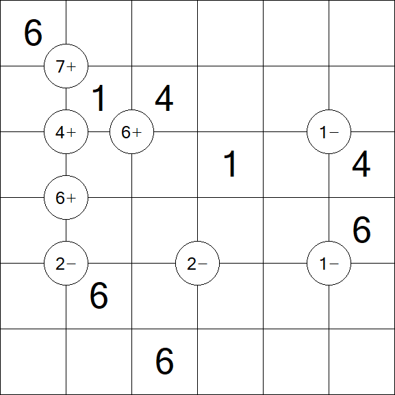 Mathrax - Médio