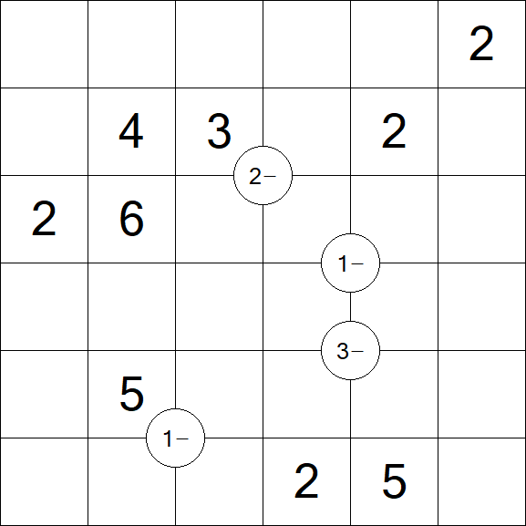 Mathrax - Médio