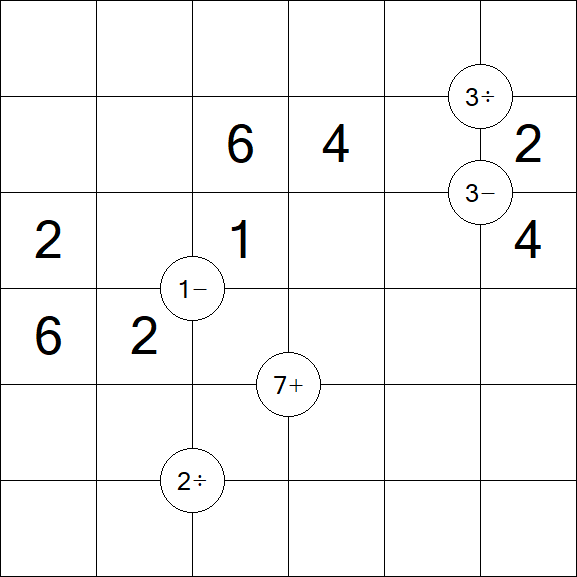 Mathrax - Médio