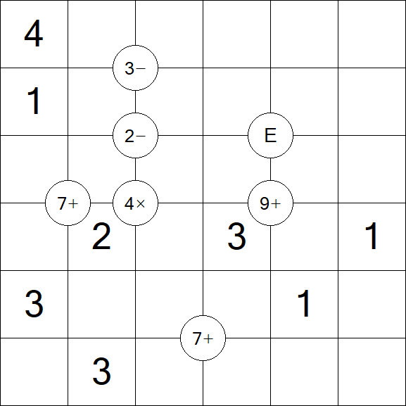 Mathrax - Médio