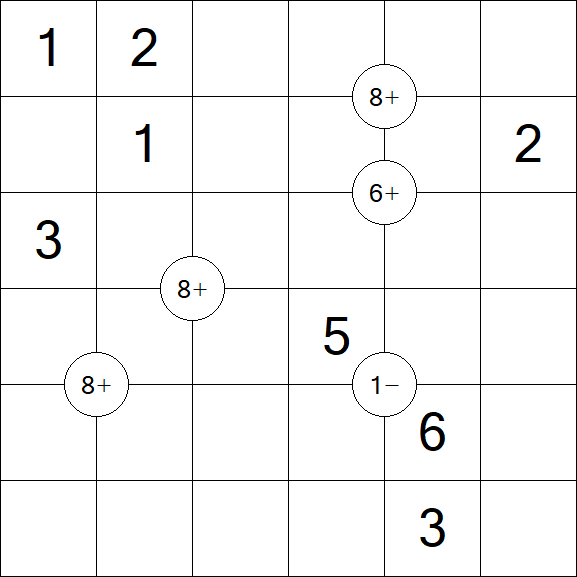 Mathrax - Médio