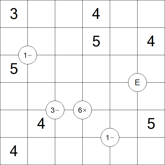Mathrax - Medium