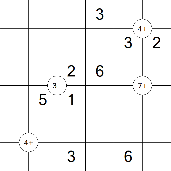 Mathrax - Medium