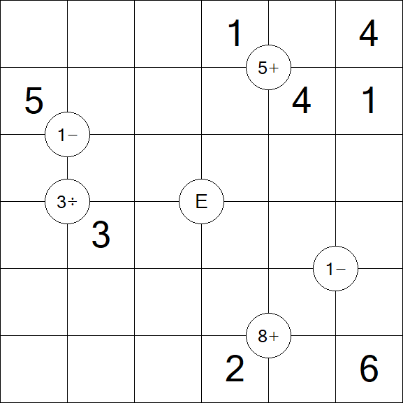 Mathrax - Mittel