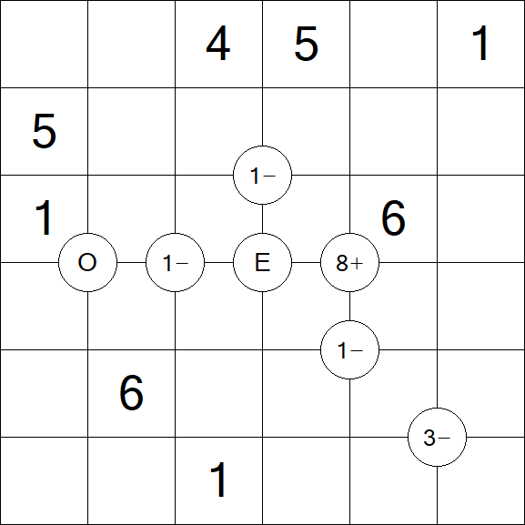 Mathrax - Mittel