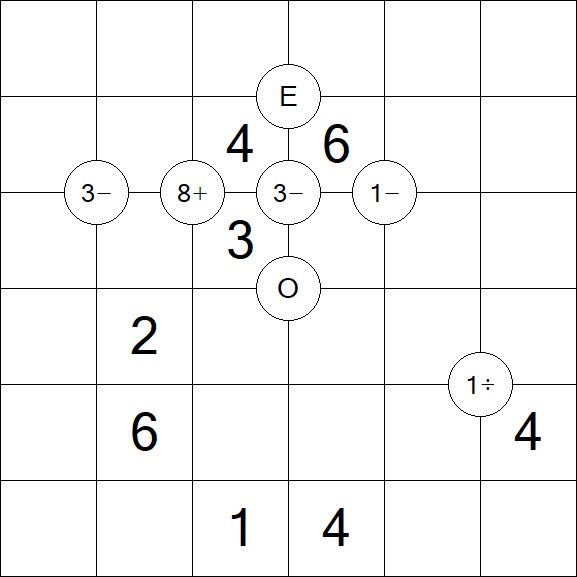 Mathrax - Mittel