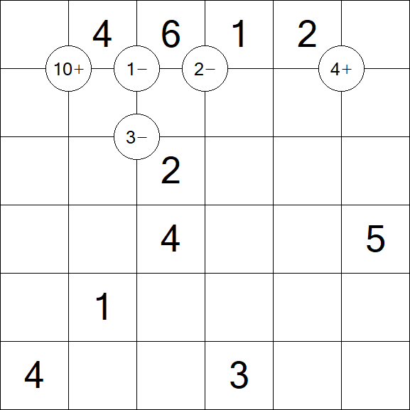 Mathrax - Mittel