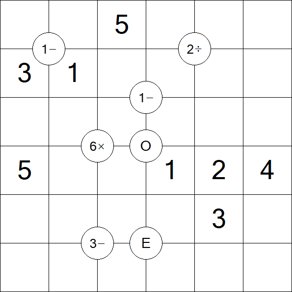 Mathrax - Mittel