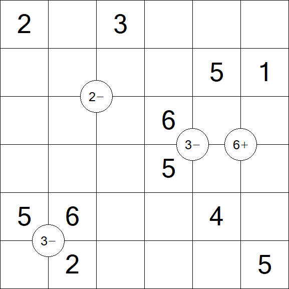 Mathrax - Mittel