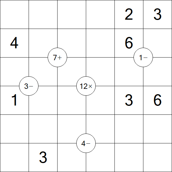 Mathrax - Mittel