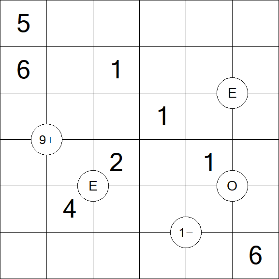 Mathrax - Mittel