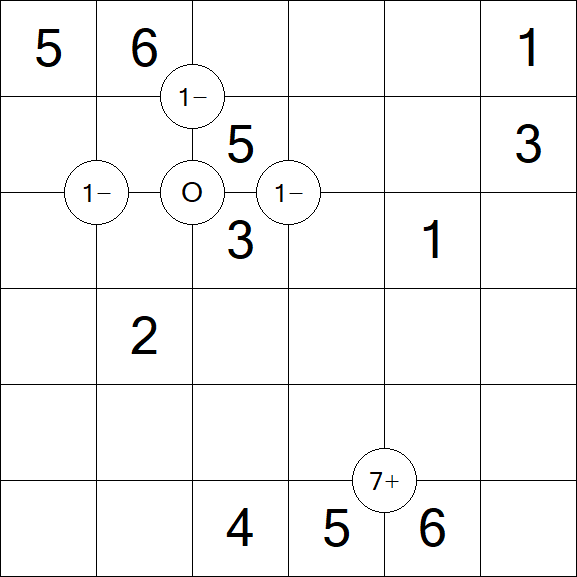 Mathrax - Medio