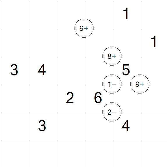 Mathrax - Medio