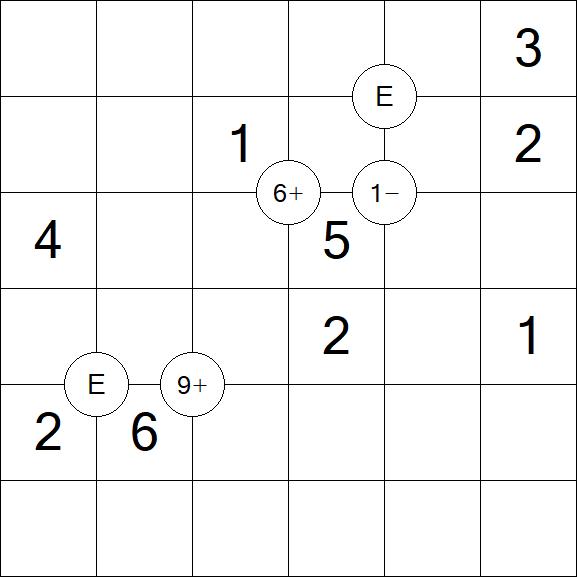 Mathrax - Medio