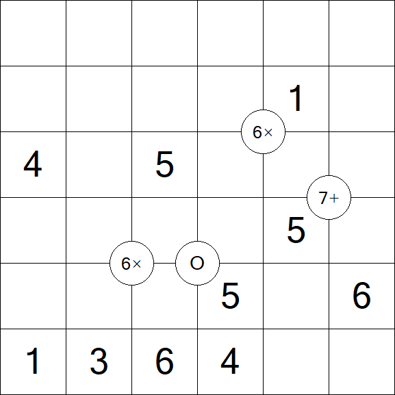 Mathrax - Medium