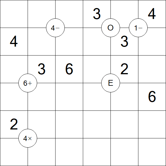 Mathrax - Medium