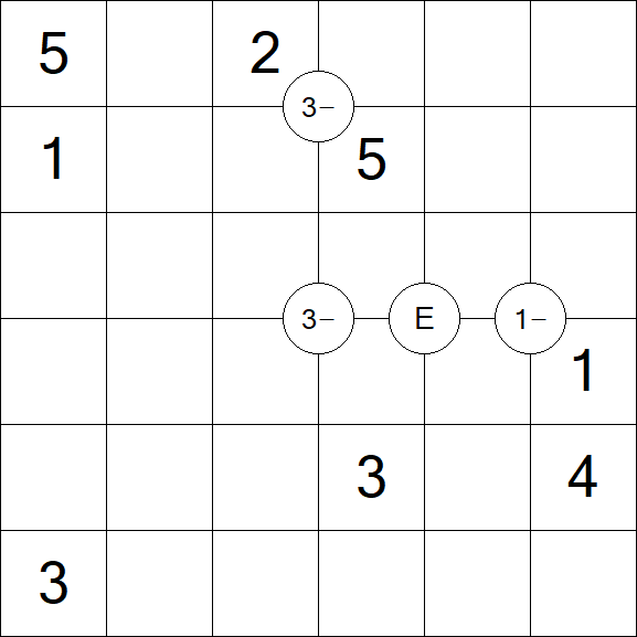 Mathrax - Medium