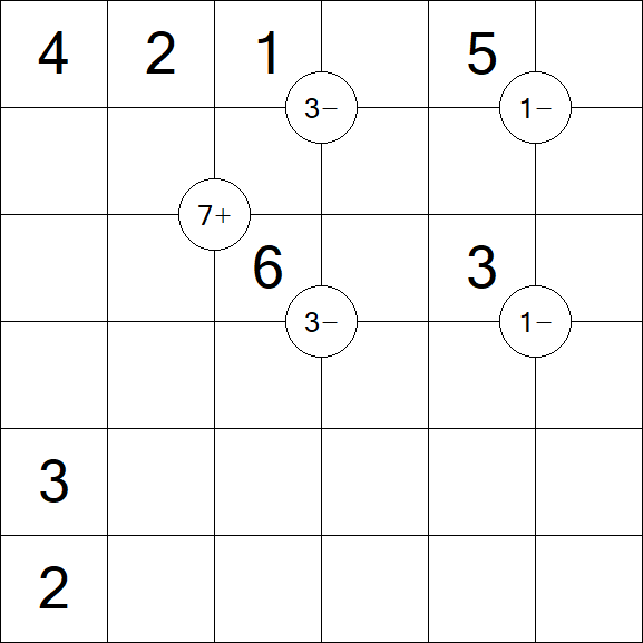 Mathrax - Mittel