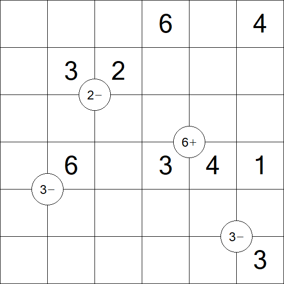 Mathrax - Medio