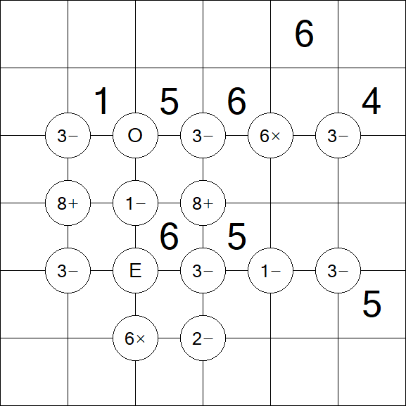 Mathrax - Medio