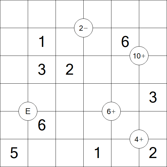 Mathrax - Moyen