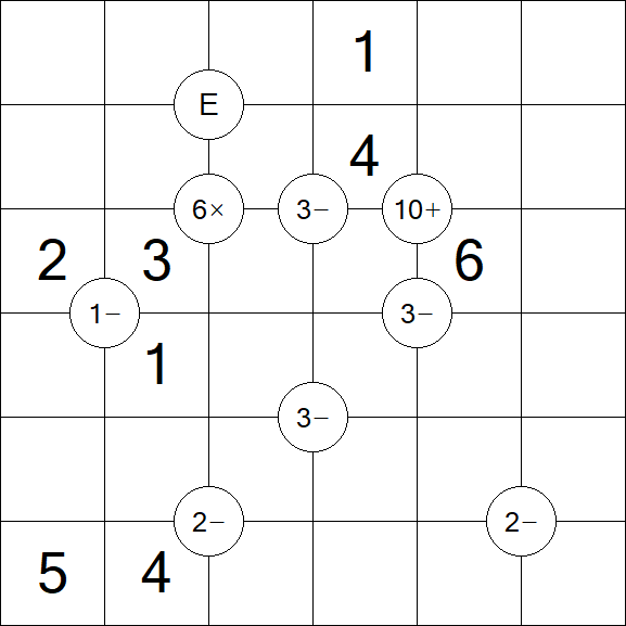 Mathrax - Medio