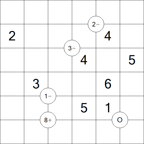 Mathrax - Medio