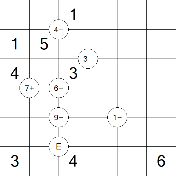 Mathrax - Moyen