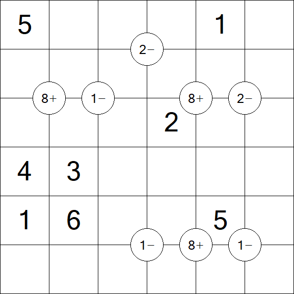 Mathrax - Moyen